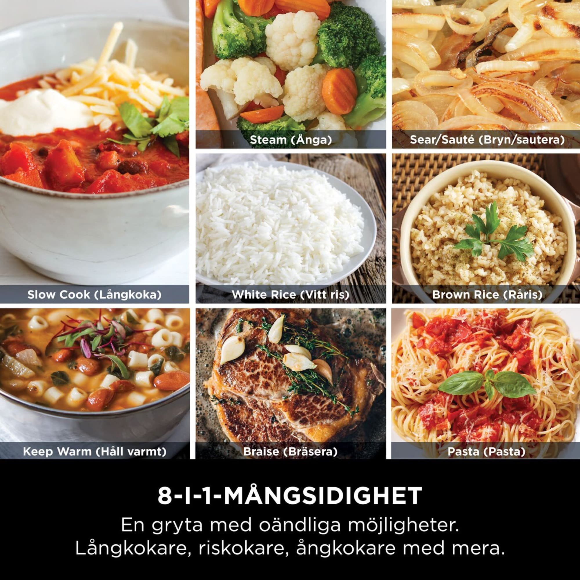 Rätter för de åtta lägena