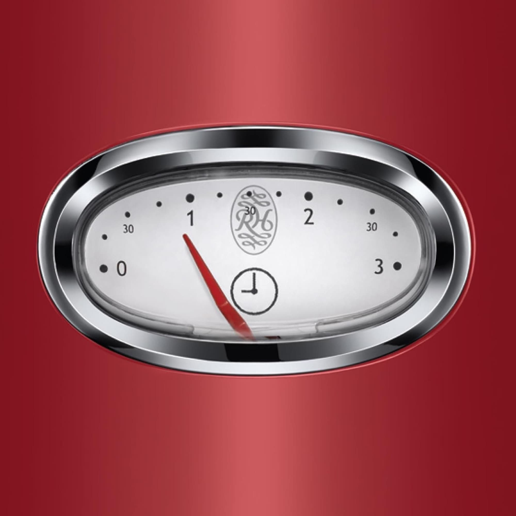 The countdown dial