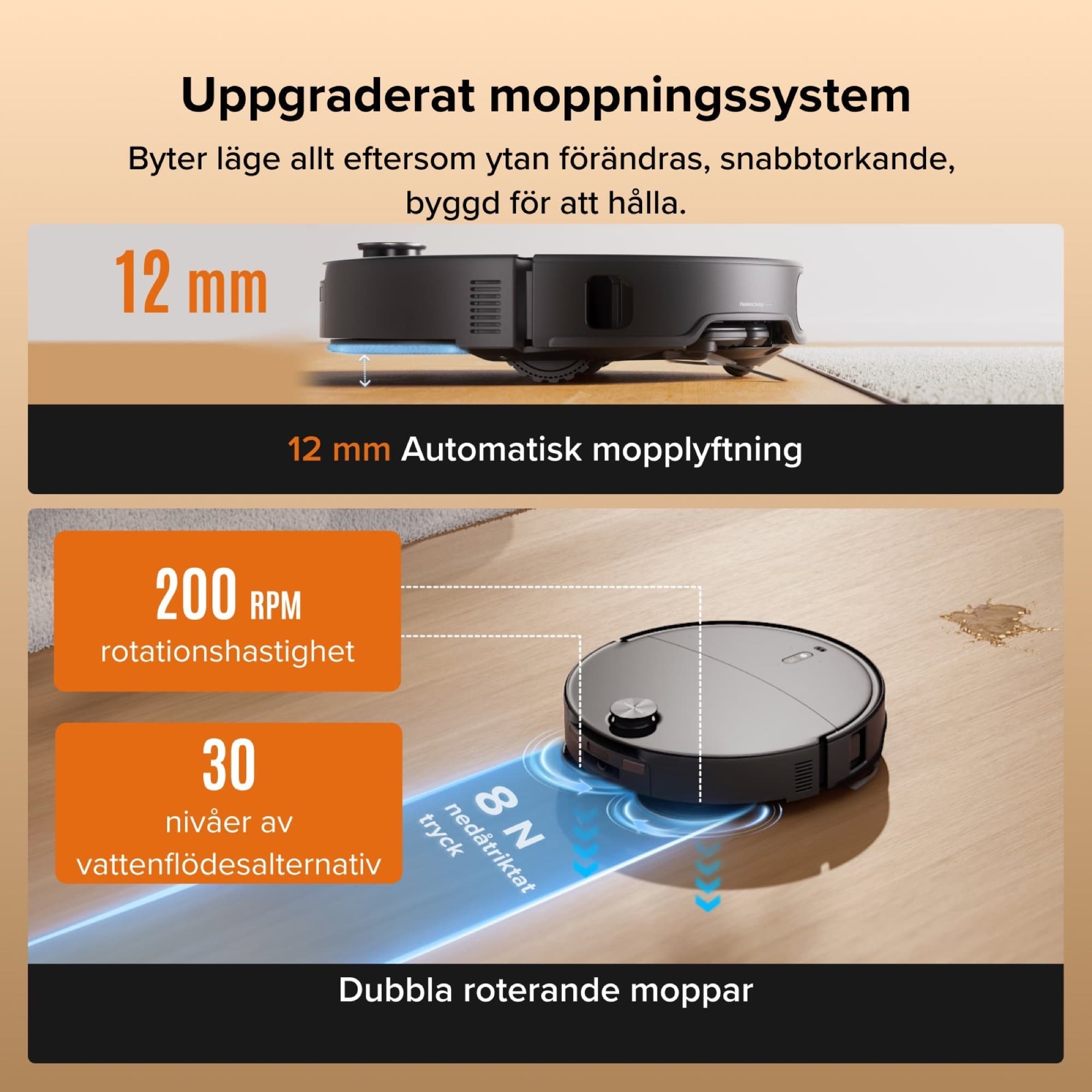 The mops lift 12 mm on rugs