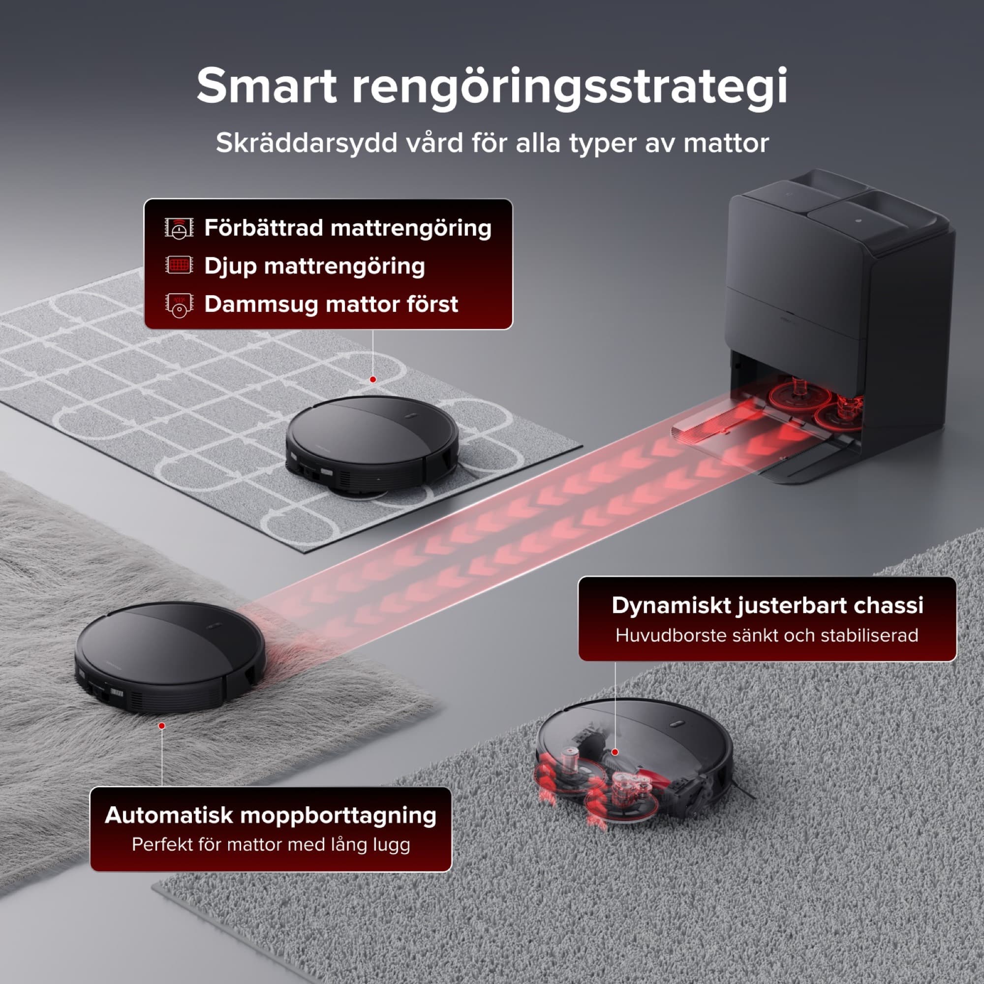Smart rengöring av mattor