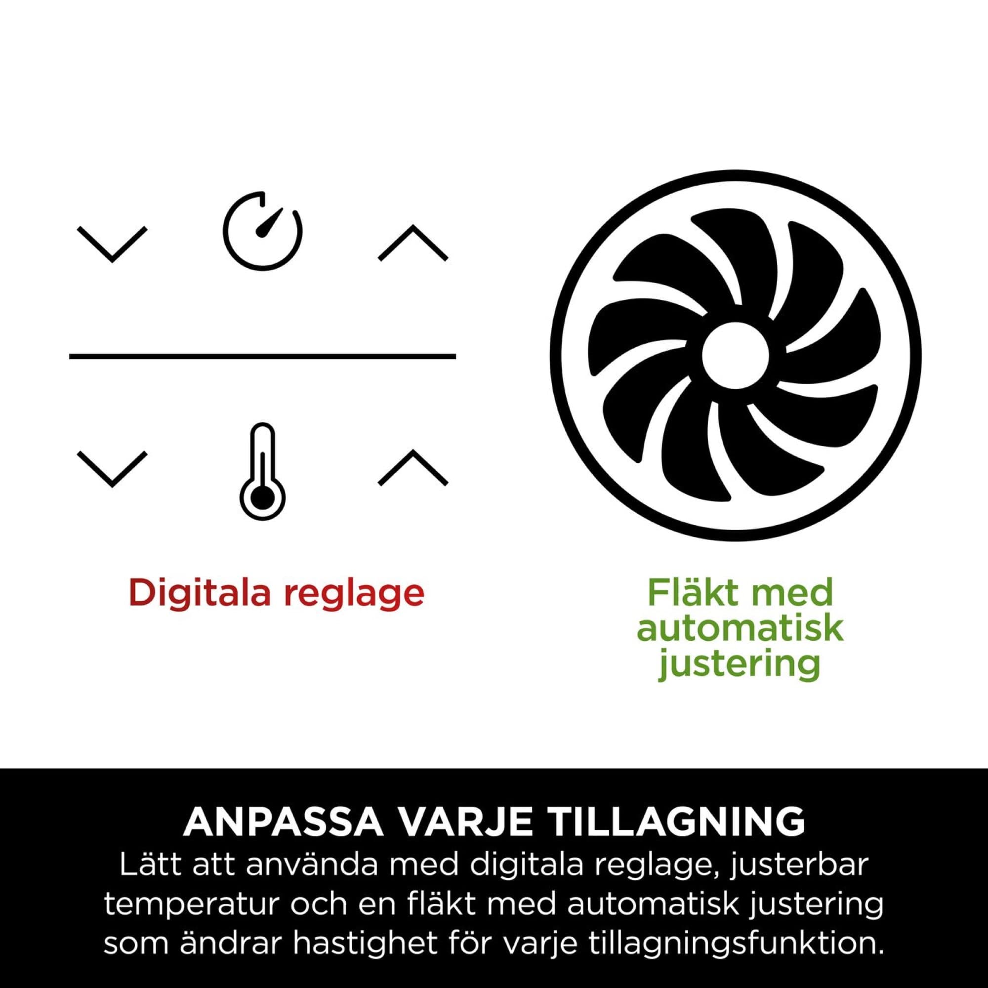 Digitala reglage och fläkt med automatisk justering