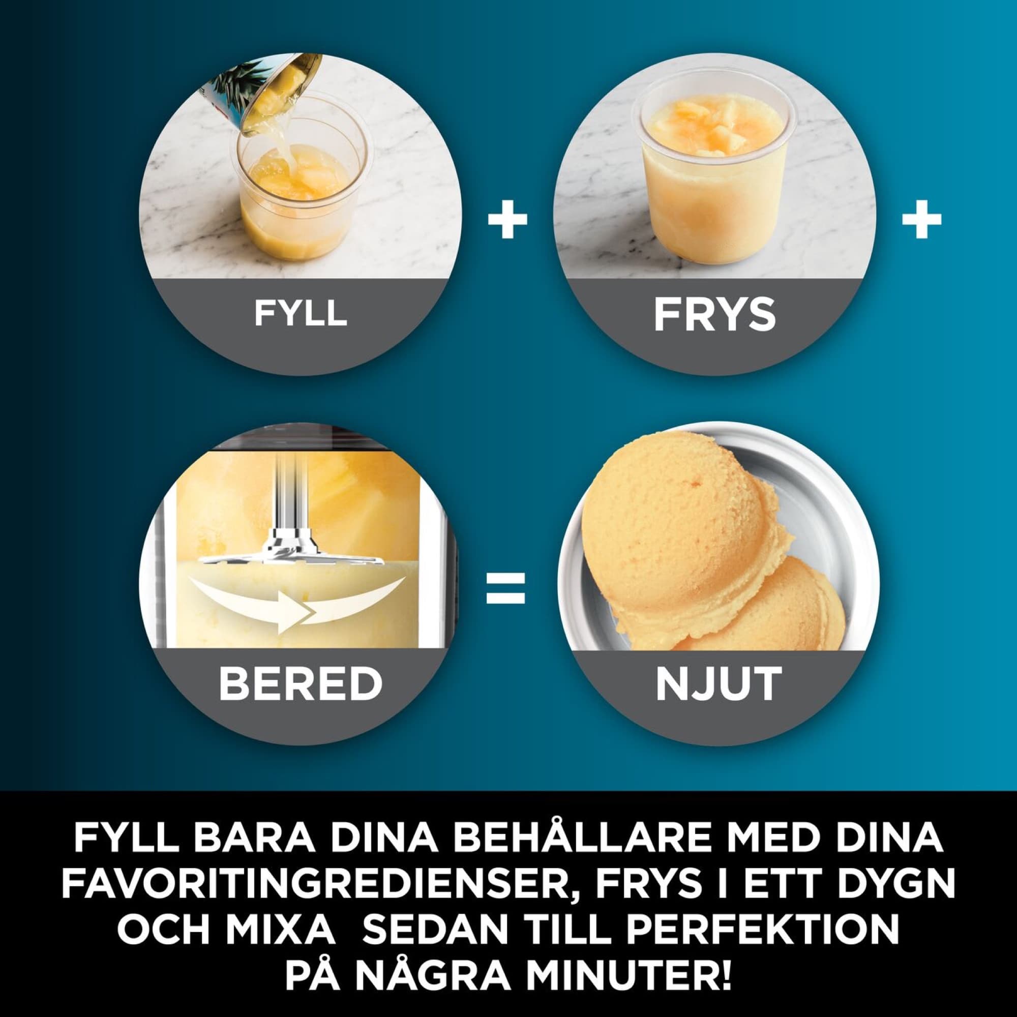 Fyll, frys, kör och njut – steg för steg