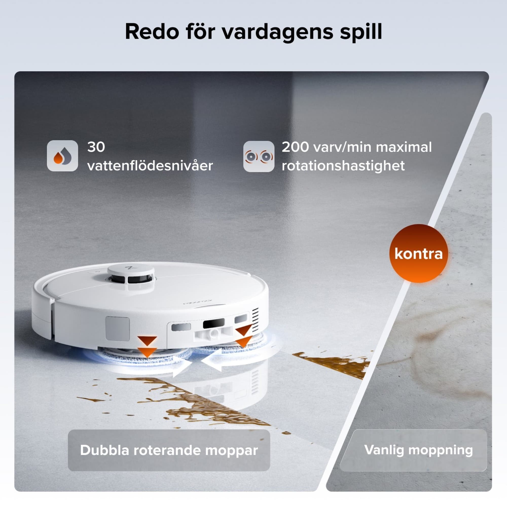Två roterande moppar tar spill på golvet