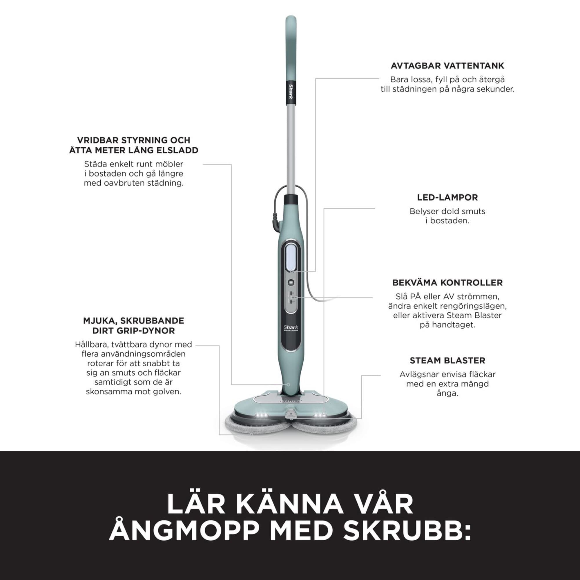 Ångmoppens delar och funktioner