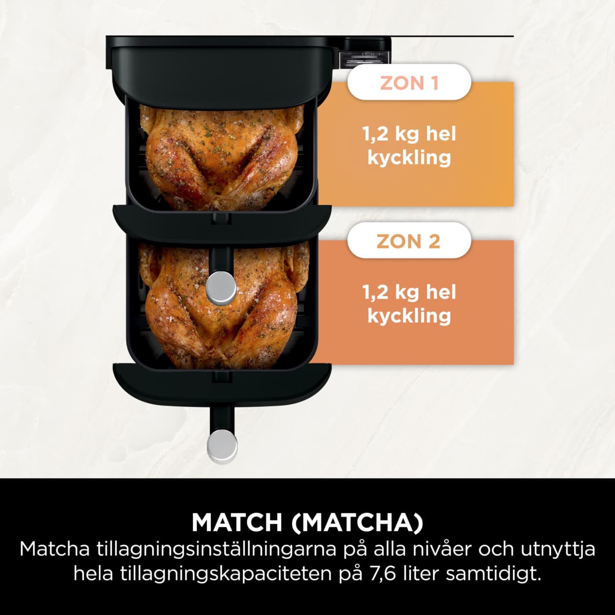 En hel kyckling i varje låda