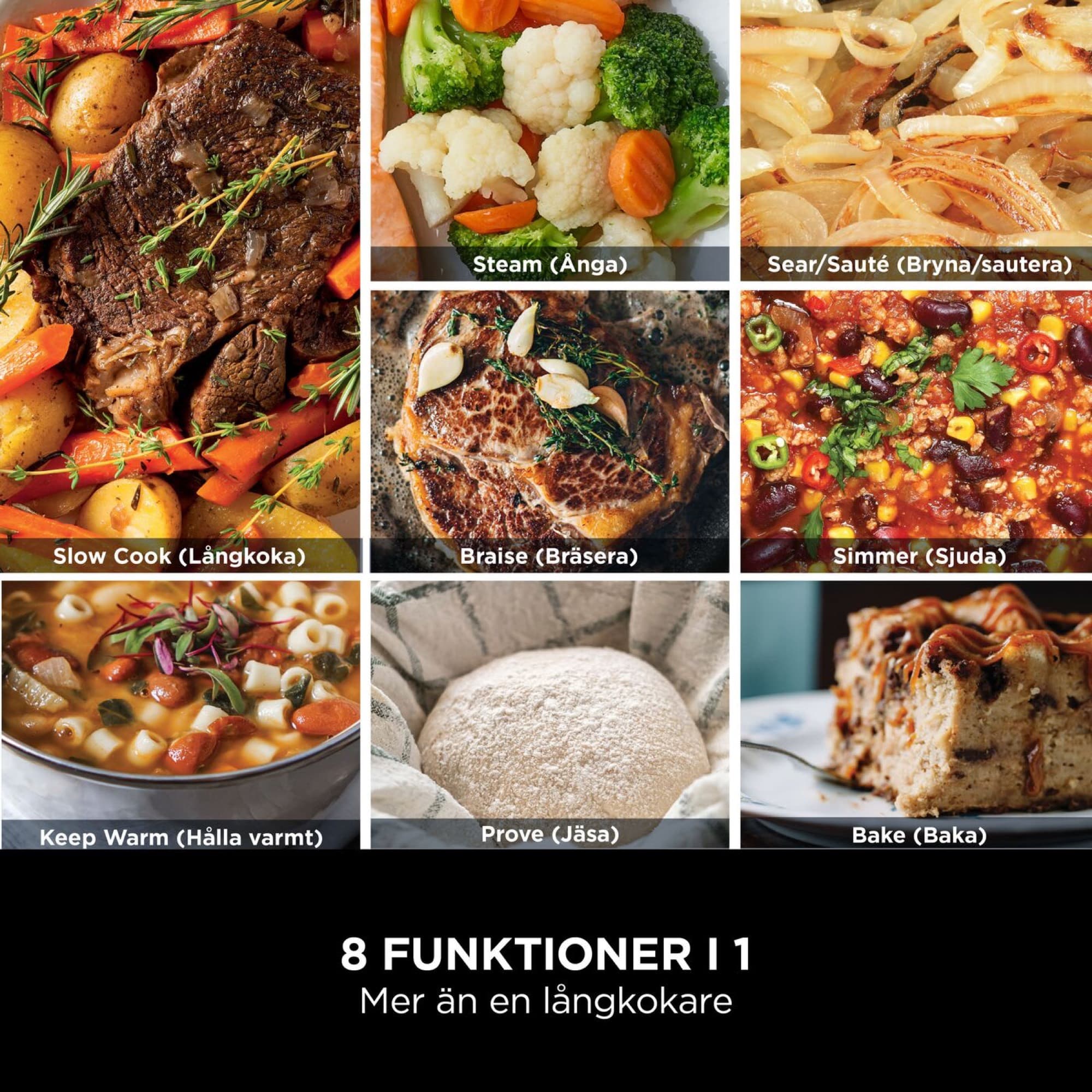 Dishes for the eight modes