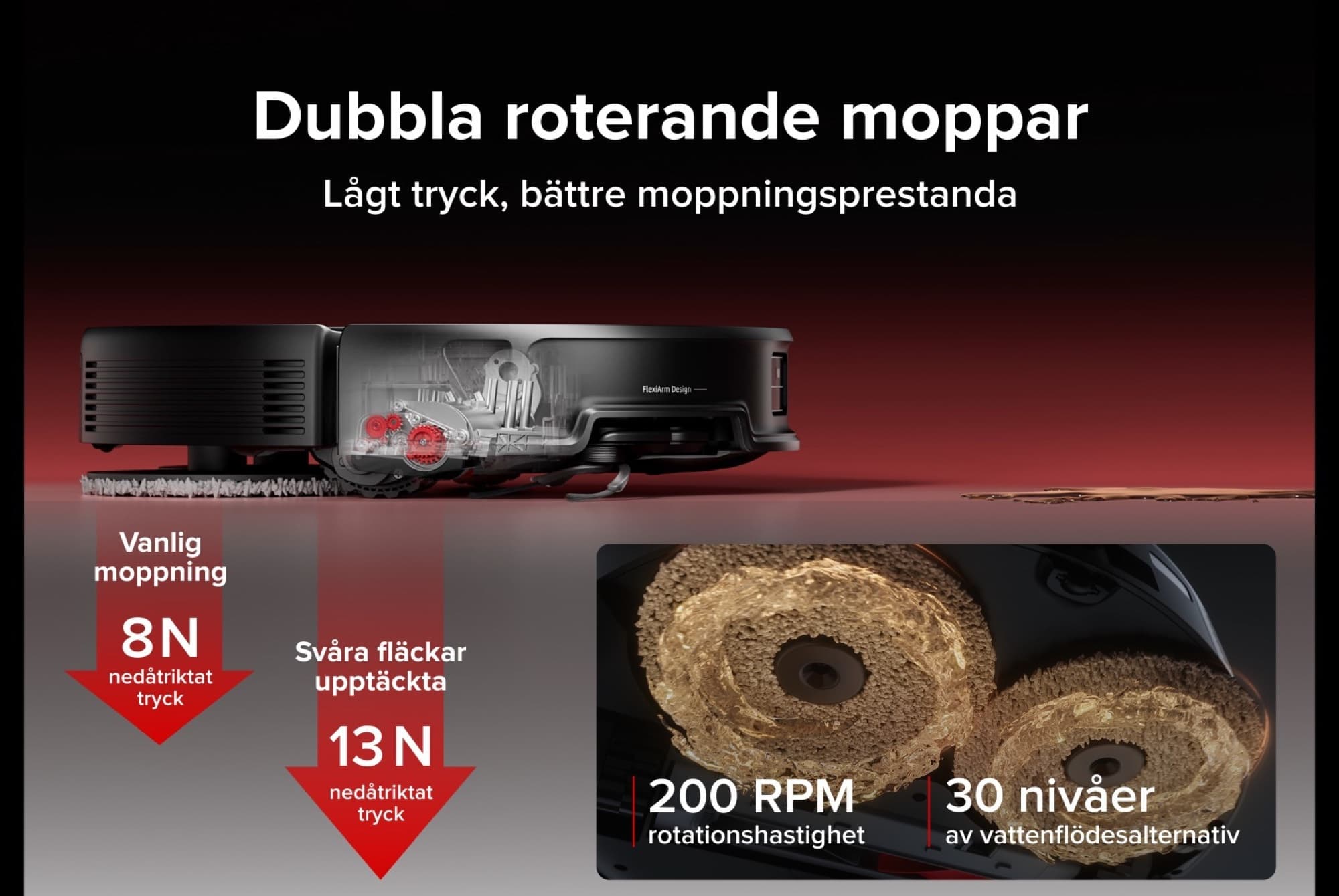 Två roterande moppar som skurar golvet