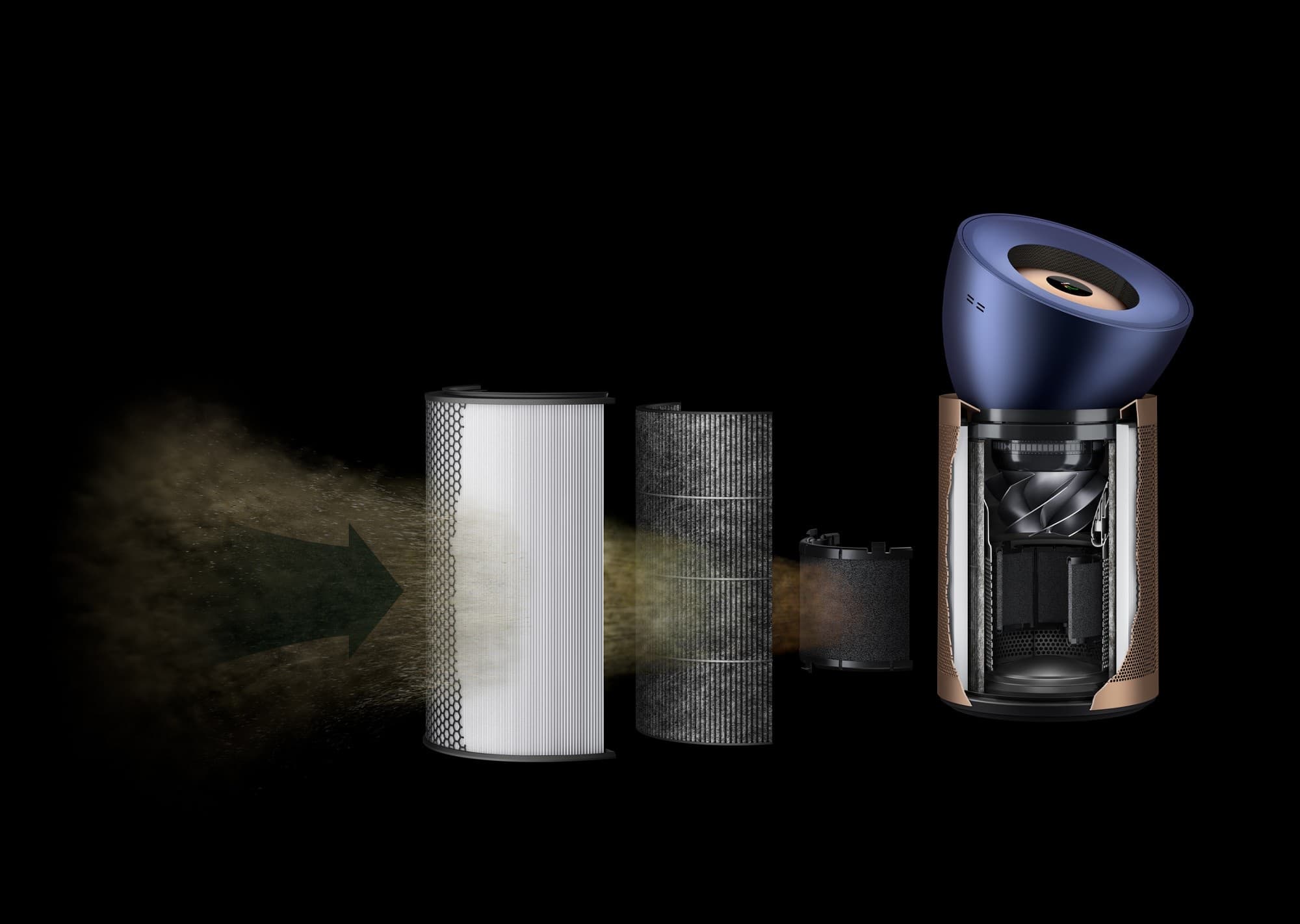 The filter stages